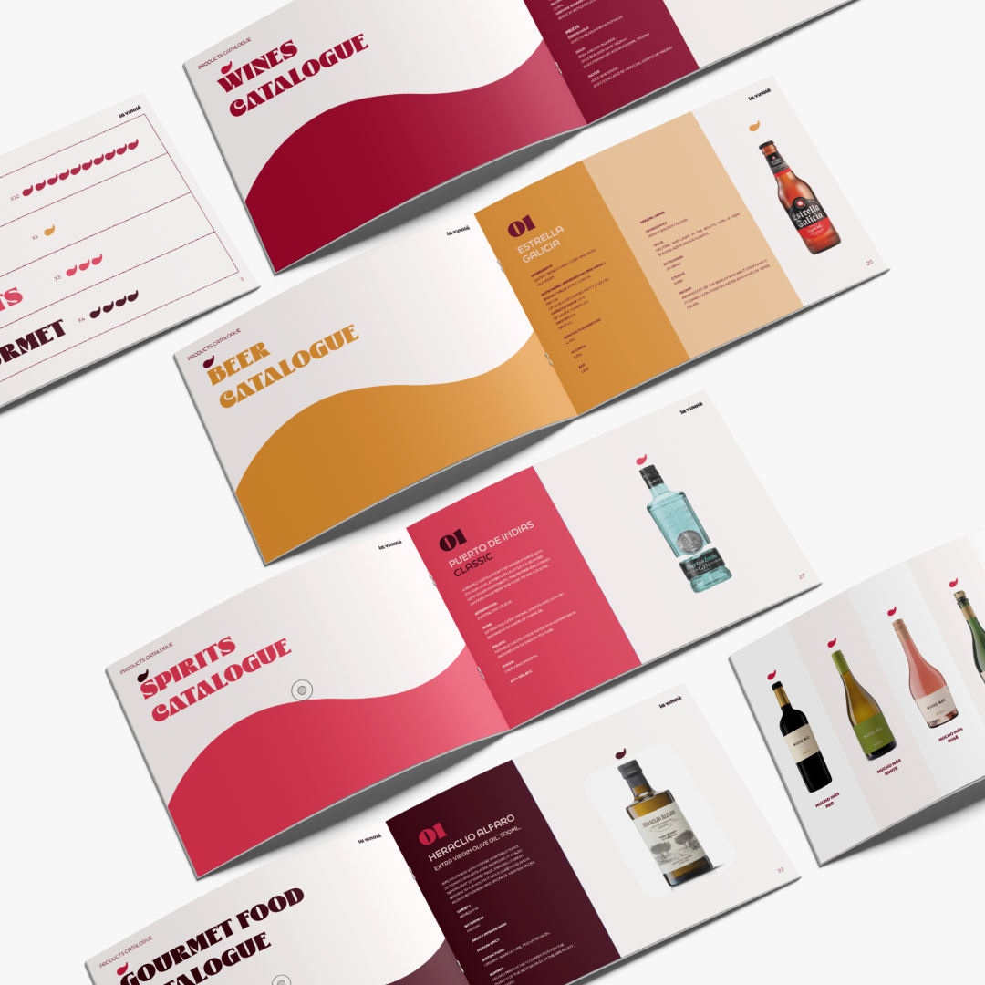 Diseño de catálogos de productos: Ejemplo de proyecto de branding.